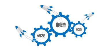 天圣華信息技術(shù)完成數(shù)千萬(wàn)元B輪融資，工業(yè)軟件賽道再添強(qiáng)援